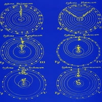 Kozmološki modeli Poster Print Science izvora