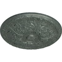 Ekena Millwork 3 4 od 5 8 P granada stropni medaljon, ručno oslikani atenski zeleni pucket